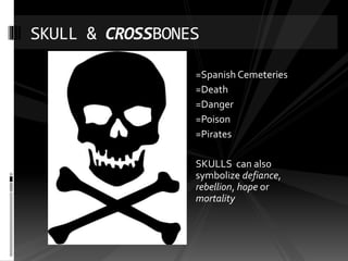 =Spanish Cemeteries
=Death
=Danger
=Poison
=Pirates
SKULLS can also
symbolize defiance,
rebellion, hope or
mortality
SKULL & CROSSBONES
 