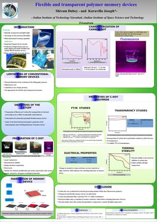 ●
Preparation of fluorescent Carbon Dot nanoparticles by thermal
processing to use as fillers in polyimide semiconductor.
●
Fabrication of Carbon-Dot polyimide flexible memory device.
●
Study of electrical, thermal and optical properties of the
nanocomposite and switching behaviour of memory device.
FT-IR STUDIES
Properties
●
Optically transparent and lightweight
●
Advantage of rich structural flexibility
●
Multi-dimensional stacking capability
Application
●
Integrated Organic device circuits
●
Production of high density and very
stable digital nonvolatile WORM and
volatile DRAM memory devices.
●
Plastic and Flexible electronic devices
CHARACTERIZATION OF
CARBON-DOT
2 gm citric acid is taken in a RB flask and
heated at 2200C for 30 mins to get
fluorescent carbon dots.
PROPERTIES OF C-DOT
POLYIMIDE
TRANSPARENCY STUDIES
Flexible and transparent polymer memory devices
Shivam Dubey a and Kuruvilla Joseph*b
a Indian Institute of Technology Guwahati, bIndian Institute of Space Science and Technology
Trivandrum
OBJECTIVES OF THE
STUDY
INTRODUCTION
FABRICATION OF MEMORY
DEVICE
CONCLUSION
Image showing the fluorescent C-dot in UV
light.
ELECTRICAL PROPERTIES
THERMAL
STABILITY
PREPARATION OF C-DOT
Fluorescence
Schematic diagram of the fabrication process for polymer memory device.
Illustration of preparation of Carbon dot-Polyimide film
Flexible and Transparent memory chip
Flexible DisplayFlexible Integrated Circuit
LIMITATIONS OF CONVENTIONAL
MEMORY DEVICES
●
Physical limitation of the resolution of the lithography patterns
●
High process cost
●
Limitation in use of large memory
●
Not appropriate for flexible and transparent electronics
2 gm citric acid Heating at 2200C Carbon Dot Fluorescence in
UV light
PROPERTIES
●
Good Conductivity
●
Photochemical stability
●
Benign chemical composition
●
Fluorescent
●
Suitable for chemical modification and surface passivation with various

organic, polymeric, inorganic or biological materials.
300 350 400 450
Absorption(A.U) Wavelength(nm)
Cdot
4000 3500 3000 2500 2000 1500 1000
Wavenumber (cm
-1
)
PI-CDOT
PI
%Transmittance(A.U.)
660 680 700 720 740 760 780 800
0
20
40
60
80
100
Wavenumber(cm
-1
)
PI-CDOT
PI
%Transmittance
0 100 200 300 400 500 600 700 800
40
50
60
70
80
90
100
%Weightloss
Temperature(
o
C)
PI-CDOT
PI
4000 3500 3000 2500 2000 1500 1000
%Transmittance(A.U.)
Wavenumber(cm
-1
)
CDOT
SAMPLE TRANSMITTANCE(%)
PI 80
PI + CARBON DOT 75
UV Transmittance spectra of pure polyimide and Carbon dot polyimide nanocomposite
●
Incorporation of carbon dot in polyimide resulted in a little decrease
●
in transparency.
●
It exhibits 75% of transmittance.
FTIR spectra of pure polyimide and Carbon dot polyimide nanocomposite
●
1650 cm-1 and 1560 cm-1 carbonyl stretching and N-H bending of amide
●
1500-1600 cm-1 Ionized carboxyl vibration mode of carboxyl groups
●
1360 and 1710 cm-1 C-O and C=O of carboxyl in Carbon dot
Same nature of both curves indicates that there is not much change in polyimide
structure after incarporation of Carbot dot.
UV spectra of Carbon dot FT-IR spectra of Carbon dot
SAMPLE SURFACE RESISTIVITY
PI 1012 Ω/sq.
Carbon dot-PI 105 Ω/sq.
Change in resistivity is observed from very low resistivity to
high resistivity which indicates the switching behaviour of memory
device
TGA curve of polyimide
REFERENCES
●
Thermal stability is decreased by
addition of carbon dots.
●
Exibits stability till high
temperature
1360 and 1710 cm-1 C-O and
C=O of carboxyl in Carbon dotAbsorption peak at 330nm
●
Carbon dot were synthesized by thermal processing method which show fluorescence property.
●
Transparent and flexible memory device was fabricated.
●
Carbon dot polyimide film is showing 75% UV visible trasmittance.
●
Electrical studies show a transition in surface resistivity, which shows switching behaviour of device.
●
Thermal studies show that carbon dot polyimide is temperature resistant till high temperature.
1)-Tadanori Kurosawa, Tomoya Higashihara and Mitsuru Ueda, Polym. Chem.,
2013, 4, 16–30
2)-Stefan Metz,* Raphael Holzer and Philippe Renaud, Lab on a Chip, 2001, 1,
29–34
AKNOWLEDGEMENT
Author thanks Najia KPP, IIST Trivandrum for guidance and Dr. JD Sudha, NIIST
Trivandrum for conductivity studies.
 