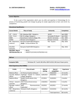 Dr. CHETAN KUMAR N.G Mobile: +919741393051
E-mail: chetu1185@gmail.com
Career Objective
To be a part of the organization which uses my skills and expertise in Pulmonology for its
process of functioning, growth and change by giving me ample opportunity to learn and enrich my
competence.
Educational Qualification
Course Details Place of study University Completion
10th
C.B.S.E BEL Vidyalaya CBSE Bengaluru NCERT April 2000
10+2 P.U.C BEL PU college Bengaluru Karnataka PU Board April 2002
MBBS Basveshwara medical college, CTA RGUHS Karnataka Mar 2009
DCRRA Manipal centre Bengaluru Manipal university June 2012
MD Respiratory
medicine
Narayana Health MSH Bengaluru TAU Guyana
Guide: Dr Murali Mohan BV
May 2016
ACLS/BLS
Instructor
Narayana Health MSH Bengaluru AHA May 2016
MCI/KMC Reg.no : 88519
IMA Membership no : KAR/8771/5/1545/153792/2010-11/L
Skill set
Work Experience (Post MBBS)
Profile Place of work Date of
joining
Date of
completion
Experience
Medical officer St.Thomas hospital, Kottayam 30/6/2010 14 months
Casualty Medical
Officer
Sapthagiri hospital & medical
college, Bengaluru
16/8/2010 04/6/2011 10 months
Medical officer Modern family doctor clinic
Bengaluru
1/7/2011 31/9/2011 3 months
Clinical research
associate
HCG Triesta clinical services
Bengaluru
1/10/2011 30/3/2012 5 months
Manager medical
affairs
MSD Pharmaceuticals,
Hyderabad
1/4/2012 4/4/2013 12 months
MD (Respiratory
medicine)
Narayana health, Bengaluru 19/3/2013 25/5/2016 36 months
Total experience 80 months
Computer Skills Windows XP, 7 and 8, MS office 2007 & 2012, MS Excel, Power points.
 