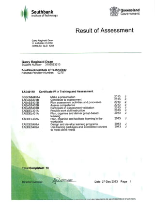)
Southbank
I n stitute of Tech nology
Queensland
Government
Result of Assessment
Garry Reginald Dean
11 KARAMU CLOSE
ORMEAU QLD 4208
Garrv Reqinald Dean
Studeht Nuñrber: 3105583213
Southbank Institute of Tech
National Provider Number:
nology
0275
TAE401l0 Gertificate lV in Training and Assessment
BSBCMM4OlA
TAEASS3OlB
TAEASS4OIB
TAEASS4O2B
TAEASS4O3B
TAEDEL3OlA
TAEDEL4OlA
Make a presentation
Gontribute to assessment
Plan assessment activities and processes
Assess competence
Participate in assessment validation
Provide work skill instruction
Plan, organise and deliver group-based
leamino
Plan, drganise and facilitate learning in the
workplace
Design and develop leaming programs
Use training packages and accredited courses
to meet client needs
2013 J
2013 J
2013 J
2013 J
2013 J
2013 J
2013 J
2013 J
2013 J
2013 J
Date 07-Dec-2013 Page 1
TAEDEL4O2A
TAEDES4OlA
TAEDES4O2A
Çompleted: 10
tÞF( sFçrnA/FR<F mR AN FXPIANATION OF RFSULT CODES
 