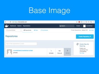 Base Image
Add image of the Docker registry
 