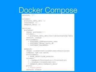 Docker Composeversion: '2'
volumes:
postgres_data_dev: {}
redisdata: {}
webpack_data: {}
services:
postgres:
image: postgres:9.5
volumes:
- postgres_data_dev:/var/lib/postgresql/data
restart: always
environment:
- POSTGRES_USER=postgres_user
- POSTGRES_DB=my_fancy_db
- POSTGRES_PASSWORD=
webpack:
image: crowdstreet/crowdstreet-whale:latest
command: npm run watch
environment:
- NODE_PATH=/node_modules
volumes:
- ./webpack/frontend-src:/frontend-src
- ./django:/crowdstreet-src
- webpack_data:/webpack_data/
ports:
- "3000:3000"
restart: always
 