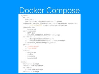 Docker Composedjango:
build:
context: .
dockerfile: ./django/Dockerfile-dev
command: python /crowdstreet-src/manage.py runserver
0.0.0.0:8000 --settings=settings.dev
depends_on:
- postgres
environment:
- ENV=dev
- DJANGO_SETTINGS_MODULE=settings
volumes:
- ./django:/crowdstreet-src
- ./webpack/frontend-src:/frontend-src
- webpack_data:/webpack_data/
ports:
- "8000:8000"
- "80:8000"
links:
- postgres
- redis
- webpack
- memcached
redis:
restart: always
image: redis:latest
volumes:
- redisdata:/data
restart: always
 