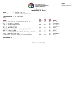 Eksamenuitslae van Student
Studenterekords
1Bladsy
2015/06/05 16:05:53
:
2013/01/01 - 2013/12/31:
23480599 - 2012 DU PLESSIS, L MEJUniversiteitsnommer
Tydperk
Kwalifikasieprogram : 800 101 B PHARM
Uitslag :
Modules
Dln
Punt
Eks
Punt
Mod
Punt Uitslag
BCHF 2 15 BIOCHEMIE VIR GESONDHEIDSWETENSKAPPE *** *** 83.0 Onderskeiding
CHEN 2 13 ORGANIESE CHEMIE II *** *** 79.0 Onderskeiding
FCHG 2 21 FARMASEUTIESE CHEMIE *** *** 78.0 Onderskeiding
FKLG 2 11 FARMAKOLOGIE I *** *** 75.0 Onderskeiding
FKLG 2 21 FARMAKOLOGIE II *** *** 73.0 Slaag
FLPX 2 21 FISIOLOGIE VIR FARMASIE EN VERPLEEGKUNDE C *** *** 90.0 Onderskeiding
FMSG 2 11 FARMASEUTIKA *** *** 68.0 Slaag
FMSG 2 22 INLEIDENDE BIOFARMASEUTIKA EN FARMAKOKINETIKA *** *** 79.0 Onderskeiding
MKPN 2 11 MIKROBIOL VIR FARM *** *** 83.0 Onderskeiding
WVGW 2 21 KEN EN VERSTAAN DIE GESONDHEIDSWÊRELD *** *** 73.0 Slaag
Aantal Modules : 10
***EINDE VAN VERSLAG***
 