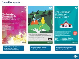 1
Guardian events
Surpassed entry targets by
33%. Best year to date results.
Sold out in 2015, 2014 and
2013 (the years of my
campaign management)
Reached all KPIs, despite
product price increase
 