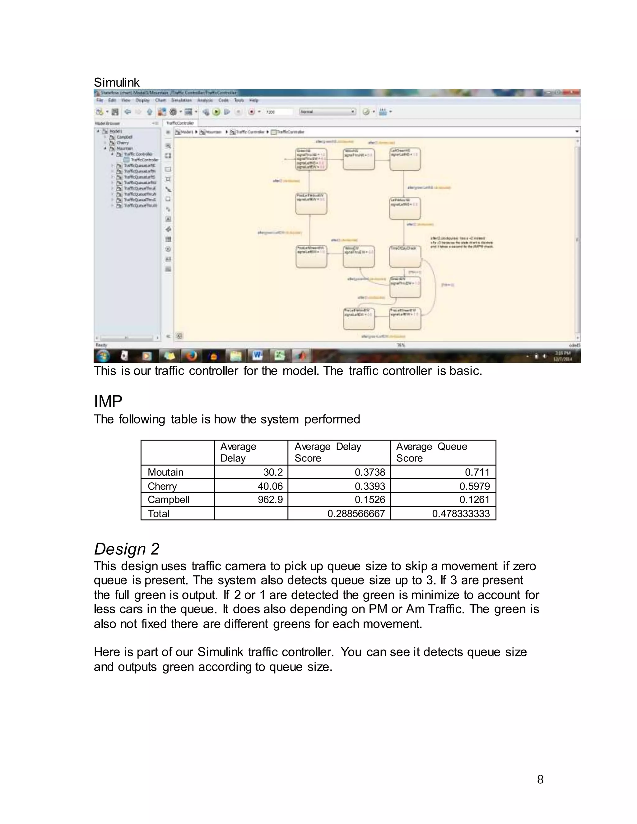 8
Simulink
This is our traffic controller for the model. The traffic controller is basic.
IMP
The following table is how the system performed
Average
Delay
Average Delay
Score
Average Queue
Score
Moutain 30.2 0.3738 0.711
Cherry 40.06 0.3393 0.5979
Campbell 962.9 0.1526 0.1261
Total 0.288566667 0.478333333
Design 2
This design uses traffic camera to pick up queue size to skip a movement if zero
queue is present. The system also detects queue size up to 3. If 3 are present
the full green is output. If 2 or 1 are detected the green is minimize to account for
less cars in the queue. It does also depending on PM or Am Traffic. The green is
also not fixed there are different greens for each movement.
Here is part of our Simulink traffic controller. You can see it detects queue size
and outputs green according to queue size.
 