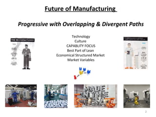 Future of Manufacturing
Progressive with Overlapping & Divergent Paths
Technology
Culture
CAPABLITY FOCUS
Best Part of Lean
Economical Structured Market
Market Variables
2
 