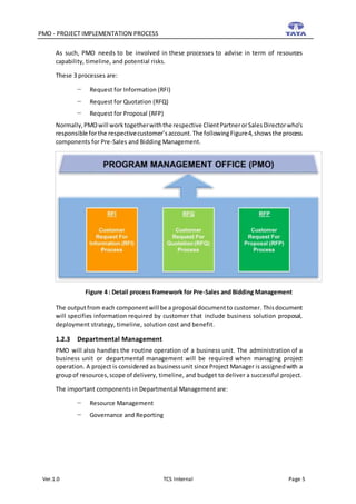 TCS-PMO Document V1.0 - Project Implementation | DOCX