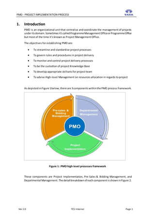 TCS-PMO Document V1.0 - Project Implementation | DOCX