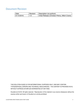 CLOUDTENNA DIRECTSHARE QUICK-START GUIDE 2
Document Revision
Date Revision Description (co-authors)
01/12/2016 1.0 Initial Release (Christian Petrou, Mitch Crane)
THIS SOLUTION GUIDE IS FOR INFORMATIONAL PURPOSES ONLY, AND MAY CONTAIN
TYPOGRAPHICAL ERRORS AND TECHNICAL INACCURACIES. THE CONTENT IS PROVIDED AS IS,
WITHOUT EXPRESS OR IMPLIED WARRANTIES OF ANY KIND.
Cloudtenna © 2016: All rights reserved. Reproduction of this material in any manner whatsoever without the
express written permission of Cloudtenna is strictly prohibited.
 