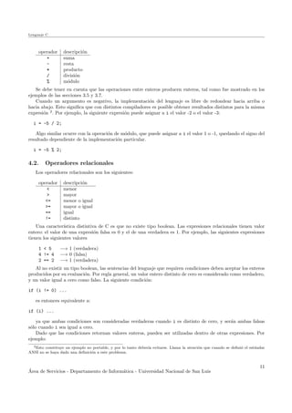 Lenguaje C
operador descripci´on
+ suma
- resta
* producto
/ divisi´on
% m´odulo
Se debe tener en cuenta que las operaciones entre enteros producen enteros, tal como fue mostrado en los
ejemplos de las secciones 3.5 y 3.7.
Cuando un argumento es negativo, la implementaci´on del lenguaje es libre de redondear hacia arriba o
hacia abajo. Esto signiﬁca que con distintos compiladores es posible obtener resultados distintos para la misma
expresi´on 2
. Por ejemplo, la siguiente expresi´on puede asignar a i el valor -2 o el valor -3:
i = -5 / 2;
Algo similar ocurre con la operaci´on de m´odulo, que puede asignar a i el valor 1 o -1, quedando el signo del
resultado dependiente de la implementaci´on particular.
i = -5 % 2;
4.2. Operadores relacionales
Los operadores relacionales son los siguientes:
operador descripci´on
< menor
> mayor
<= menor o igual
>= mayor o igual
== igual
!= distinto
Una caracter´ıstica distintiva de C es que no existe tipo boolean. Las expresiones relacionales tienen valor
entero: el valor de una expresi´on falsa es 0 y el de una verdadera es 1. Por ejemplo, las siguientes expresiones
tienen los siguientes valores
1 < 5 −→ 1 (verdadera)
4 != 4 −→ 0 (falsa)
2 == 2 −→ 1 (verdadera)
Al no existir un tipo boolean, las sentencias del lenguaje que requiren condiciones deben aceptar los enteros
producidos por su evaluaci´on. Por regla general, un valor entero distinto de cero es considerado como verdadero,
y un valor igual a cero como falso. La siguiente condici´on:
if (i != 0) ...
es entonces equivalente a:
if (i) ...
ya que ambas condiciones son consideradas verdaderas cuando i es distinto de cero, y ser´an ambas falsas
s´olo cuando i sea igual a cero.
Dado que las condiciones retornan valores enteros, pueden ser utilizadas dentro de otras expresiones. Por
ejemplo:
2Esto constituye un ejemplo no portable, y por lo tanto deber´ıa evitarse. Llama la atenci´on que cuando se deﬁni´o el est´andar
ANSI no se haya dado una deﬁnici´on a este problema.
´Area de Servicios - Departamento de Inform´atica - Universidad Nacional de San Luis
11
 