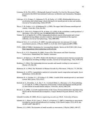 93
Lesmana, M. D., P,K. (2011). A Biologically Inspired Controller For Fast Eye Movements. Paper
presented at the IEEE International Conference on Robotics and Automation, Shanghai,
China.
Lisberger, S. G., Evinger, C., Johanson, G. W., & Fuchs, A. F. (1981). Relationship between eye
acceleration and retinal image velocity during foveal smooth pursuit in man and monkey.
Journal of Neurophysiology, 46(2), 229-249.
Meyer, C. H., Lasker, A. G., & Robinson, D. A. (1985). The upper limit of human smooth pursuit
velocity. Vision Res, 25(4), 561-563.
Miall, R. C., Weir, D. J., Wolpert, D. M., & Stein, J. F. (1993). Is the cerebellum a smith predictor? J
Mot Behav, 25(3), 203-216. doi: 10.1080/00222895.1993.9942050
Nichols, M. J., & Sparks, D. L. (1996). Independent feedback control of horizontal and vertical
amplitude during oblique saccades evoked by electrical stimulation of the superior
colliculus. Journal of Neurophysiology, 76(6), 4080-4093.
Orban de Xivry, J. J., & Lefevre, P. (2007). Saccades and pursuit: two outcomes of a single
sensorimotor process. J Physiol, 584(Pt 1), 11-23. doi: 10.1113/jphysiol.2007.139881
PNNL. (2008, 07/2008). Calculations for Assessing Data Quality Retrieved 10/15/2013, 2013, from
http://agg.pnnl.gov/docs/conducting-work/ex22.stm
Purves, D. A., G.J.; Fitzpatrick, D. (2001). Types of Eye Movements and Their Functions
Neuroscience. Sunderland, MA: Sinauer Associates.
Quaia, C., & Optican, L. M. (1997). Model with distributed vectorial premotor bursters accounts for
the component stretching of oblique saccades. Journal of Neurophysiology, 78(2), 1120-1134.
Rashbass, C. (1961). The relationship between saccadic and smooth tracking eye movements. J
Physiol, 159, 326-338.
Robinson, D. A. (1964). The Mechanics of Human Saccadic Eye Movement. J Physiol, 174, 245-264.
Robinson, D. A. (1975). A quantitative analysis of extraocular muscle cooperation and squint. Invest
Ophthalmol, 14(11), 801-825.
Robinson, D. A., Gordon, J. L., & Gordon, S. E. (1986). A model of the smooth pursuit eye movement
system. Biol Cybern, 55(1), 43-57.
Rottach, K. G., Zivotofsky, A. Z., Das, V. E., Averbuch-Heller, L., Discenna, A. O., Poonyathalang,
A., & Leigh, R. J. (1996). Comparison of horizontal, vertical and diagonal smooth pursuit
eye movements in normal human subjects. Vision Res, 36(14), 2189-2195.
Rovati, G. E. (1990). A versatile implementation of the Gauss-Newton minimization algorithm using
MATLAB for Macintosh microcomputers. Comput Methods Programs Biomed, 32(2), 161-
167.
Schmidt-Cornelius, H. (2002). Reverse engineering an active eye. Ph.D. , University of Sussex.
Schmitt, K. U., Muser, M. H., Lanz, C., Walz, F., & Schwarz, U. (2007). Comparing eye movements
recorded by search coil and infrared eye tracking. J Clin Monit Comput, 21(1), 49-53. doi:
10.1007/s10877-006-9057-5
Thomas, J. G. (1969). The dynamics of small saccadic eye movements. J Physiol, 200(1), 109-127.
 