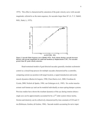 4
1975). This effect is characterized by saturation of the peak velocity curve with saccade
magnitude, referred to as the main sequence, for saccades larger than 20˚ (A. T. C. Bahill,
M.R.; Stark, L, 1975).
Figure 1: Saccade Main Sequence curve (Bahill, 1975). Peak velocity during a saccade increases
linearly with saccade magnitudes for small and medium eye displacements (<20˚). For saccades
greater than 20˚, peak velocity saturates.
Head-restrained models of goal-directed saccades generally simulate oculomotor
control as a closed-loop process for multiple saccades characterized by a controller,
comparing current eye position with target location, a signal transduction and ocular
muscle dynamics (Becker & Jurgens, 1990; Chen-Harris et al., 2008; Freedman &
Cecala, 2008; Nichols & Sparks, 1996; van Gisbergen et al., 1985). Six ocular muscles
actuate each human eye and can be modeled individually as mass-spring-damper systems.
Previous studies have shown the resultant dynamics of the eye during rotation about a
single axis can be approximately accounted for by a 2nd
order system whose inertia,
friction and elasticity can be collectively characterized by time constants of 224 and 13
ms (Robinson, Gordon, & Gordon, 1986). Saccade models accounting for nerve input
 