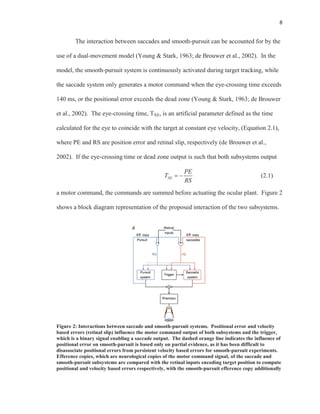 8
The interaction between saccades and smooth-pursuit can be accounted for by the
use of a dual-movement model (Young & Stark, 1963; de Brouwer et al., 2002). In the
model, the smooth-pursuit system is continuously activated during target tracking, while
the saccade system only generates a motor command when the eye-crossing time exceeds
140 ms, or the positional error exceeds the dead zone (Young & Stark, 1963; de Brouwer
et al., 2002). The eye-crossing time, TXE, is an artificial parameter defined as the time
calculated for the eye to coincide with the target at constant eye velocity, (Equation 2.1),
where PE and RS are position error and retinal slip, respectively (de Brouwer et al.,
2002). If the eye-crossing time or dead zone output is such that both subsystems output
XE
PE
T
RS
(2.1)
a motor command, the commands are summed before actuating the ocular plant. Figure 2
shows a block diagram representation of the proposed interaction of the two subsystems.
Figure 2: Interactions between saccade and smooth-pursuit systems. Positional error and velocity
based errors (retinal slip) influence the motor command output of both subsystems and the trigger,
which is a binary signal enabling a saccade output. The dashed orange line indicates the influence of
positional error on smooth-pursuit is based only on partial evidence, as it has been difficult to
disassociate positional errors from persistent velocity based errors for smooth-pursuit experiments.
Efference copies, which are neurological copies of the motor command signal, of the saccade and
smooth-pursuit subsystems are compared with the retinal inputs encoding target position to compute
positional and velocity based errors respectively, with the smooth-pursuit efference copy additionally
 