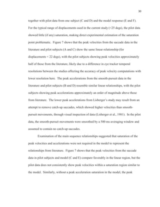 30
together with pilot data from one subject (C and D) and the model response (E and F).
For the typical range of displacements used in the current study (<25 degs), the pilot data
showed little (if any) saturation, making direct experimental estimation of the saturation
point problematic. Figure 7 shows that the peak velocities from the saccade data in the
literature and pilot subjects (A and C) show the same linear relationship (for
displacements < 22 degs), with the pilot subjects showing peak velocities approximately
half of those from the literature, likely due to a difference in eye tracker temporal
resolutions between the studies affecting the accuracy of peak velocity computations with
lower resolution here. The peak accelerations from the smooth-pursuit data in the
literature and pilot subjects (B and D) resemble similar linear relationships, with the pilot
subjects showing peak accelerations approximately an order of magnitude above those
from literature. The lower peak accelerations from Lisberger’s study may result from an
attempt to remove catch-up saccades, which showed higher velocities than smooth-
pursuit movements, through visual inspection of data (Lisberger et al., 1981). In the pilot
data, the smooth-pursuit movements were smoothed by a 500 ms averaging window and
assumed to contain no catch-up saccades.
Examination of the main sequence relationships suggested that saturation of the
peak velocities and accelerations were not required in the model to represent the
relationships from literature. Figure 7 shows that the peak velocities from the saccade
data in pilot subjects and model (C and E) compare favorably in the linear region, but the
pilot data does not consistently show peak velocities within a saturation region similar to
the model. Similarly, without a peak acceleration saturation in the model, the peak
 