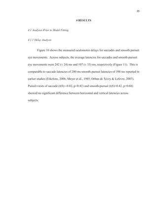 39
4 RESULTS
4.1 Analyses Prior to Model Fitting
4.1.1 Delay Analysis
Figure 10 shows the measured oculomotor delays for saccades and smooth pursuit
eye movements. Across subjects, the average latencies for saccades and smooth-pursuit
eye movements were 242 (± 24) ms and 107 (± 33) ms, respectively (Figure 11). This is
comparable to saccade latencies of 200 ms smooth-pursuit latencies of 100 ms reported in
earlier studies (Erkelens, 2006; Meyer et al., 1985; Orban de Xivry & Lefevre, 2007).
Paired t-tests of saccade (t(8)=-0.82, p=0.42) and smooth-pursuit (t(8)=0.42, p=0.68)
showed no significant difference between horizontal and vertical latencies across
subjects.
 