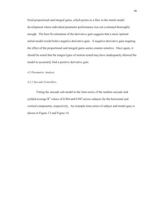 46
fixed proportional and integral gains, which points to a flaw in the initial-model
development where individual parameter performance was not evaluated thoroughly
enough. The best-fit estimation of the derivative gain suggests that a more optimal
initial-model would hold a negative derivative gain. A negative derivative gain negating
the effect of the proportional and integral gains seems counter-intuitive. Once again, it
should be noted that the ranges/types of motion tested may have inadequately allowed the
model to accurately find a positive derivative gain.
4.2 Parametric Analysis
4.2.1 Saccade Controllers
Fitting the saccade sub-model to the time-series of the random saccade task
yielded average R2
values of 0.964 and 0.947 across subjects for the horizontal and
vertical components, respectively. An example time-series of subject and model gaze is
shown in Figure 13 and Figure 14.
 