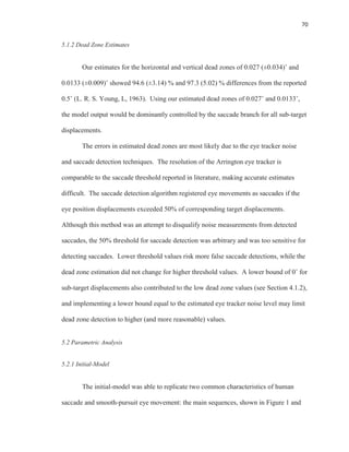 70
5.1.2 Dead Zone Estimates
Our estimates for the horizontal and vertical dead zones of 0.027 (±0.034)˚ and
0.0133 (±0.009)˚ showed 94.6 (±3.14) % and 97.3 (5.02) % differences from the reported
0.5˚ (L. R. S. Young, L, 1963). Using our estimated dead zones of 0.027˚ and 0.0133˚,
the model output would be dominantly controlled by the saccade branch for all sub-target
displacements.
The errors in estimated dead zones are most likely due to the eye tracker noise
and saccade detection techniques. The resolution of the Arrington eye tracker is
comparable to the saccade threshold reported in literature, making accurate estimates
difficult. The saccade detection algorithm registered eye movements as saccades if the
eye position displacements exceeded 50% of corresponding target displacements.
Although this method was an attempt to disqualify noise measurements from detected
saccades, the 50% threshold for saccade detection was arbitrary and was too sensitive for
detecting saccades. Lower threshold values risk more false saccade detections, while the
dead zone estimation did not change for higher threshold values. A lower bound of 0˚ for
sub-target displacements also contributed to the low dead zone values (see Section 4.1.2),
and implementing a lower bound equal to the estimated eye tracker noise level may limit
dead zone detection to higher (and more reasonable) values.
5.2 Parametric Analysis
5.2.1 Initial-Model
The initial-model was able to replicate two common characteristics of human
saccade and smooth-pursuit eye movement: the main sequences, shown in Figure 1 and
 