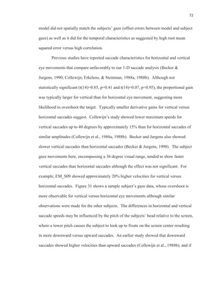 72
model did not spatially match the subjects’ gaze (offset errors between model and subject
gaze) as well as it did for the temporal characteristics as suggested by high root mean
squared error versus high correlation.
Previous studies have reported saccade characteristics for horizontal and vertical
eye movements that compare unfavorably to our 1-D saccade analysis (Becker &
Jurgens, 1990; Collewijn, Erkelens, & Steinman, 1988a, 1988b). Although not
statistically significant (t(14)=0.85, p=0.41 and t(14)=0.07, p=0.95), the proportional gain
was typically larger for vertical than for horizontal eye movement, suggesting more
likelihood to overshoot the target. Typically smaller derivative gains for vertical versus
horizontal saccades suggest. Collewijn’s study showed lower maximum speeds for
vertical saccades up to 40 degrees by approximately 15% than for horizontal saccades of
similar amplitudes (Collewijn et al., 1988a, 1988b). Becker and Jurgens also showed
slower vertical saccades than horizontal saccades (Becker & Jurgens, 1990). The subject
gaze movements here, encompassing a 36 degree visual range, tended to show faster
vertical saccades than horizontal saccades although the effect was not significant. For
example, EM_S09 showed approximately 20% higher velocities for vertical versus
horizontal saccades. Figure 31 shows a sample subject’s gaze data, whose overshoot is
more observable for vertical versus horizontal eye movements although similar
observations were made for the other subjects. The differences in horizontal and vertical
saccade speeds may be influenced by the pitch of the subjects’ head relative to the screen,
where a lower pitch causes the subject to look up to fixate on the screen center resulting
in more downward versus upward saccades. An earlier study showed that downward
saccades showed higher velocities than upward saccades (Collewijn et al., 1988b), and if
 