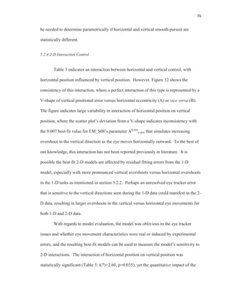 76
be needed to determine parametrically if horizontal and vertical smooth-pursuit are
statistically different.
5.2.4 2-D Interaction Control
Table 3 indicates an interaction between horizontal and vertical control, with
horizontal position influenced by vertical position. However, Figure 32 shows the
consistency of this interaction, where a perfect interaction of this type is represented by a
V-shape of vertical positional error versus horizontal eccentricity (A) or vice versa (B).
The figure indicates large variability in interaction of horizontal position on vertical
position, where the scatter plot’s deviation from a V-shape indicates inconsistency with
the 0.007 best-fit value for EM_S08’s parameter Ah-pos
v-pos that simulates increasing
overshoot in the vertical direction as the eye moves horizontally outward. To the best of
our knowledge, this interaction has not been reported previously in literature. It is
possible the best-fit 2-D models are affected by residual fitting errors from the 1-D
model, especially with more pronounced vertical overshoots versus horizontal overshoots
in the 1-D tasks as mentioned in section 5.2.2. Perhaps an unresolved eye tracker error
that is sensitive to the vertical directions seen during the 1-D data could manifest in the 2-
D data, resulting in larger overshoots in the vertical versus horizontal eye movements for
both 1-D and 2-D data.
With regards to model evaluation, the model was oblivious to the eye tracker
issues and whether eye movement characteristics were real or induced by experimental
errors, and the resulting best-fit models can be used to measure the model’s sensitivity to
2-D interactions. The interaction of horizontal position on vertical position was
statistically significant (Table 3: t(7)=2.60, p=0.035), yet the quantitative impact of the
 
