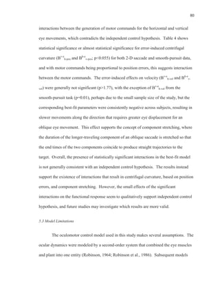 80
interactions between the generation of motor commands for the horizontal and vertical
eye movements, which contradicts the independent control hypothesis. Table 4 shows
statistical significance or almost statistical significance for error-induced centrifugal
curvature (Bv-e
h-pos and Bh-e
v-pos; p<0.055) for both 2-D saccade and smooth-pursuit data,
and with motor commands being proportional to position errors, this suggests interaction
between the motor commands. The error-induced effects on velocity (Bv-e
h-vel and Bh-e
v-
vel) were generally not significant (p>1.77), with the exception of Bv-e
h-vel from the
smooth-pursuit task (p=0.01), perhaps due to the small sample size of the study, but the
corresponding best-fit parameters were consistently negative across subjects, resulting in
slower movements along the direction that requires greater eye displacement for an
oblique eye movement. This effect supports the concept of component stretching, where
the duration of the longer-traveling component of an oblique saccade is stretched so that
the end times of the two components coincide to produce straight trajectories to the
target. Overall, the presence of statistically significant interactions in the best-fit model
is not generally consistent with an independent control hypothesis. The results instead
support the existence of interactions that result in centrifugal curvature, based on position
errors, and component stretching. However, the small effects of the significant
interactions on the functional response seem to qualitatively support independent control
hypothesis, and future studies may investigate which results are more valid.
5.3 Model Limitations
The oculomotor control model used in this study makes several assumptions. The
ocular dynamics were modeled by a second-order system that combined the eye muscles
and plant into one entity (Robinson, 1964; Robinson et al., 1986). Subsequent models
 