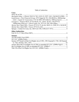 Table of Authorities
Cases
454 F.2d, at 238 .................................................................................................................. 8
Burlington Indus. v. Ellerth, 524 U.S. 742, 118 S. Ct. 2257, 141 L. Ed.2d 633 (1988)..... 9
Landreneau v. Fleet Financial Group, 197 F.Supp 2d. 551, 554 (M.D.La. 2002)(citing
Little v. Liquid Air Corporation, 37 F.3d 1069, 1075 (5th Cir. 1994 (en banc))............ 6
Lavespere v. Niagara Mach. & Tool Works, Inc., 910 F. 2d 167, 178 (5™ Cir.
1990)(citing Anderson v. Liberty Lobby, Inc. 477 U.S. 242, 249 (1986))....................... 7
Meritor Savs. Bank FSB v. Vinson, 477 U.S. 57, 64, 66, 106 S. Ct. 2399, 91 L. Ed.2d 49 7
Meritor Savs. Bank FSB v. Vinson, 477 U.S. at 64............................................................. 8
Sprogis v. United Air Lines, Inc. 444 F.2d 1194, 1198 (CA7 1971).................................. 8
Other	Authorities	
Fed. R. Civ. P. 56(c) (West 2007)....................................................................................... 6
Statutes
29 CFR §1604.11(a) (1985)................................................................................................ 9
42 U.S.C. §2000e-2(a)(i), ................................................................................................... 7
Section 1977A(a)(1) of the Civil Rights Act of 1991, 1991 Enacted S. 1745, 102 Enacted
S. 1745, 105 Stat. 1071, 1072........................................................................................ 10
section 706 of the Civil Rights Act of 1964, as amended 42 U.S.C. §2000e-5(g)(1) ...... 11
the Civil Rights Act of 1964, as amended 42 U.S.C. §2000e-2 ......................................... 5
Title VII of the Civil Rights Act, 42 U.S.C. §2000e-2 (a)(i),............................................. 7
 