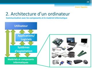 2. Architecture d’un ordinateur
28
Utilisateur
Applications/
Logiciels
Systèmes
d’exploitation
Matériels et composants
informatiques
Communication avec les composants et le matériel informatique
Emeric Tapachès
 