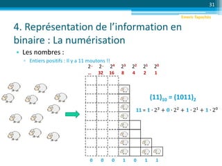 4. Représentation de l’information en
binaire : La numérisation
• Les nombres :
▫ Entiers positifs : Il y a 11 moutons !!
31
20212223242..2..
12481632…
1101000
(11)10 = (1011)2
11 = 𝟏 ∙ 23 + 𝟎 ∙ 22 + 𝟏 ∙ 21 + 𝟏 ∙ 20
Emeric Tapachès
 