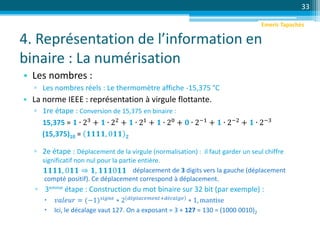 4. Représentation de l’information en
binaire : La numérisation
• Les nombres :
▫ Les nombres réels : Le thermomètre affiche -15,375 °C
• La norme IEEE : représentation à virgule flottante.
▫ 1re étape : Conversion de 15,375 en binaire :
▫ 2e étape : Déplacement de la virgule (normalisation) : il faut garder un seul chiffre
significatif non nul pour la partie entière.
déplacement de 3 digits vers la gauche (déplacement
compté positif). Ce déplacement correspond à déplacement.
▫ 3emme étape : Construction du mot binaire sur 32 bit (par exemple) :
 𝑣𝑎𝑙𝑒𝑢𝑟 = (−1) 𝑠𝑖𝑔𝑛𝑒
∗ 2 𝑑é𝑝𝑙𝑎𝑐𝑒𝑚𝑒𝑛𝑡+𝑑é𝑐𝑎𝑙𝑔𝑒
∗ 1, mantise
 Ici, le décalage vaut 127. On a exposant = 3 + 127 = 130 = (1000 0010)2
33
15,375 = 𝟏 ∙ 23 + 𝟏 ∙ 22 + 𝟏 ∙ 21 + 𝟏 ∙ 20 + 𝟎 ∙ 2−1 + 𝟏 ∙ 2−2 + 𝟏 ∙ 2−3
(15,375)10 = 𝟏𝟏𝟏𝟏, 0𝟏𝟏 𝟐
𝟏𝟏𝟏𝟏, 0𝟏𝟏 ⇒ 𝟏, 𝟏𝟏𝟏0𝟏𝟏
Emeric Tapachès
 
