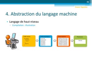 4. Abstraction du langage machine
• Langage de haut niveau
▫ Compilation : illustration
46
Emeric Tapachès
 