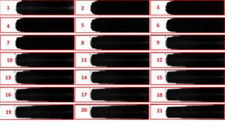 1 2 3
4 5 6
7 8 9
10 11 12
13 14 15
16 17 18
19 20 21
 