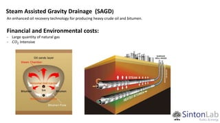 Steam Assisted Gravity Drainage (SAGD)
An enhanced oil recovery technology for producing heavy crude oil and bitumen.
Financial and Environmental costs:
- Large quantity of natural gas
- 𝐶𝑂2 Intensive
 