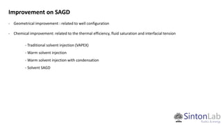 Improvement on SAGD
- Geometrical improvement : related to well configuration
- Chemical improvement: related to the thermal efficiency, fluid saturation and interfacial tension
- Traditional solvent injection (VAPEX)
- Warm solvent injection
- Warm solvent injection with condensation
- Solvent SAGD
 