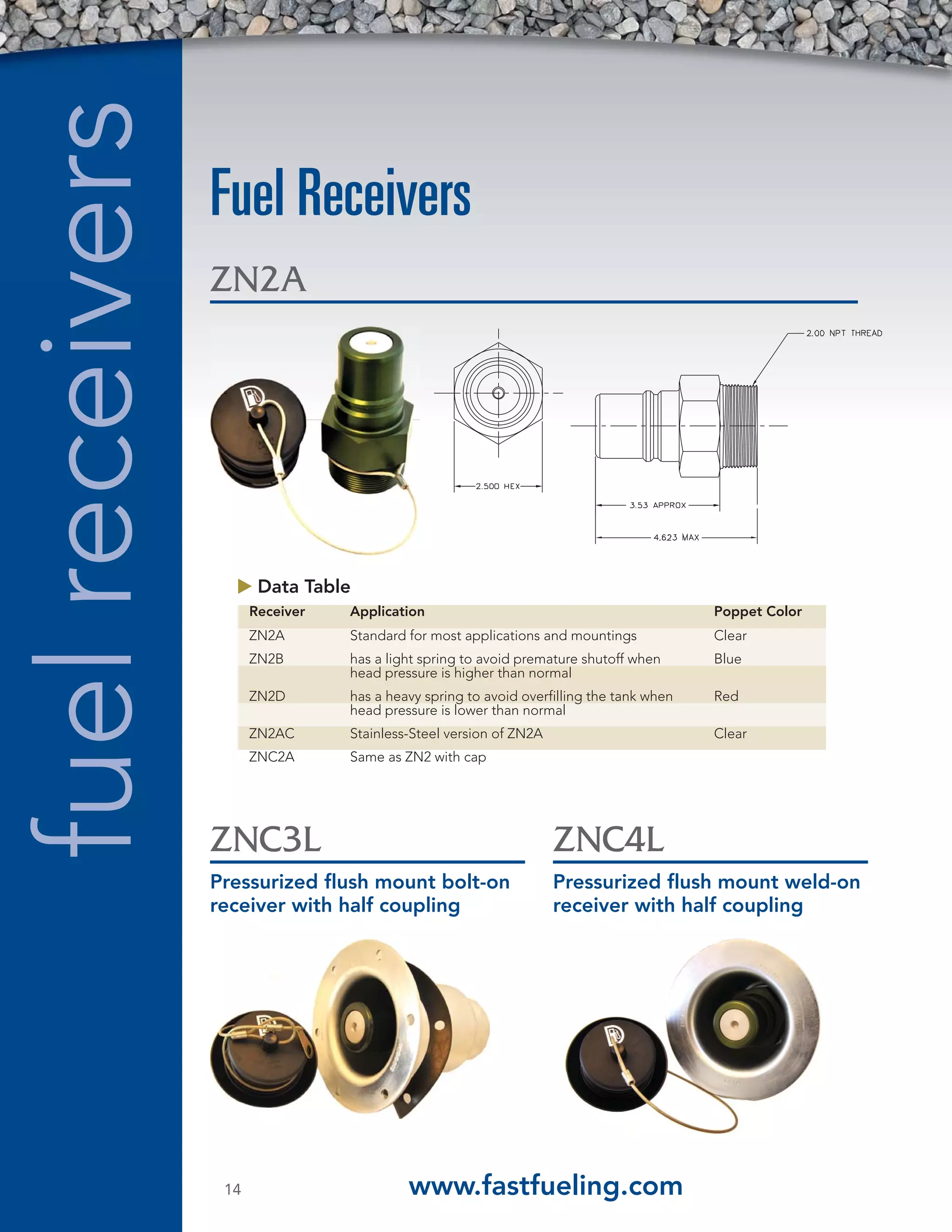 Wiggins Service Systems Catalog | PDF