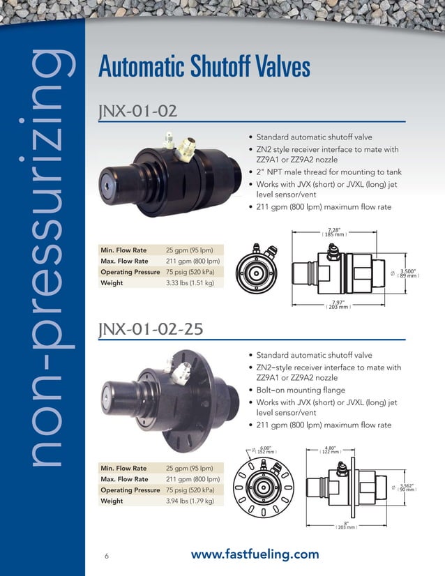 Wiggins Service Systems Catalog PDF