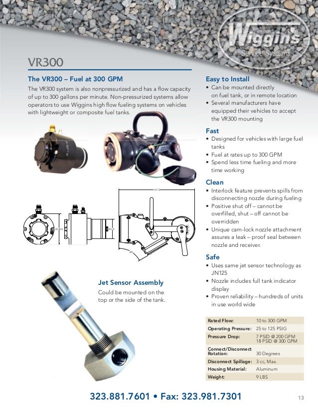 Wiggins Service Systems Catalog