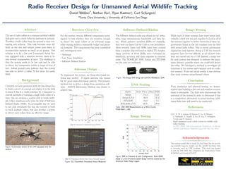 Radio Receiver Design for Unmanned Aerial Wildlife Tracking
Daniel Webber*
, Nathan Hui†, Ryan Kastner†, Curt Schurgers†
*Santa Clara University, † University of California San Diego
Abstract
The use of radio collars is a common method wildlife
biologists use to study behavior patterns in animals.
Tracking a radio collar from the ground is time con-
suming and arduous. This task becomes more dif-
ﬁcult as the size and output power goes down to
accommodate animals as small as an iguana. Our
solution is to ﬂy a low cost Unmanned Aerial Sys-
tem equipped with a sensitive receiver chain to lo-
cate several transponders at once. The challenge is
that the system needs to be low cost and be able
to detect the transponder within a range of tens of
feet. Initial ground tests indicate that the system
was able to detect a collar 70 feet away for under
$100.
Background
Currently we have partnered with the San Diego Zoo
to build a proof- of-concept and deploy it in the ﬁeld
to learn if this is a viable solution [1]. Compared to
current methods of tracking a single radio collar at a
time, this we envision a system able to track multi-
ple collars simultaneously with the help of Software
Deﬁned Radio (SDR). To accomplish this we need
to not only reevaluate the way the receiver is built
to track multiple collars, but also develop a system
to detect such collars from an eﬀective range.
Figure: A prototype version of the UAS equipped with the
receiver.
Receiver Overview
For the system, several diﬀerent components inves-
tigated to test whether they are sensitive enough
to detect the radio collars at an adequate range
while staying within a reasonable budget and physi-
cal footprint. The components that were considered
and investigated were:
• Antennas
• Low Noise Ampliﬁers
• Software Deﬁned Radios
Software Deﬁned Radios
The Software deﬁned radio was chosen for its’ versa-
tility, large instantaneous bandwidth and form fac-
tor. While industry standard SDRs are available,
they were too heavy for the UAS or cost prohibitive.
More recently lower end SDRs have been created
from a popular chip set found in digital TV dongles.
Many versions of those SDRs were evaluated for
sensitivity, accuracy and their response to external
noise. The NOOELEC SDR, Airspy and RTLSDR
are the ones we evaluated.
Figure: The Airspy SDR along side with the NOOELEC SDR.
Antenna Design
To implement the system, an Omni-directional an-
tenna was needed. A dipole antenna was chosen
for its’ good omni directional pattern. Our primary
method was to derive a design from simulation soft-
ware. ANSYS Electronics Desktop was chosen to
achieve this.
(a) S11 Parameters Simulated from ANSYS
(b) S11 Parameters Results from Vector Network Analyzer
Figure: S11 Parameters Simulated Versus Measured
LNA Testing
Radio Noise Floor (dbm) SNR
Airspy -74.1 14.1
Airspy LNA -36.9 37.2
RTLSDR -59.6 5.4
RTLSDR LNA -36.0. 29.0
Table: LNA SNR Measurements on a Mini-Circuits,
PSA4-5043+ LNA.
Range Testing
Figure: SNR to Distance of each Conﬁguration. Note ARRL
dipole is a non-simulation based design method created by the
American Radio Relay League
Range Testing
While each of these systems have been tested indi-
vidually, a ﬁeld test was put together to look at all of
the systems together to better determine if these im-
provements found in the lab translate into the ﬁeld
with actual radio collars. Due to recent government
regulations and logistics, ﬂying a UAS for research
purposes have become diﬃcult, so all of these tests
were not carried out on a UAS. Instead, a range test
for each system was designed to indicate the maxi-
mum distance possible where one could still detect
the collar. We developed a method to investigate all
iterations of the system and compare each in a rela-
tive manner. From our initial results it was obvious
that some systems outperformed others.
Conclusion
From simulation and physical testing, we demon-
strated that building a low cost and sensitive receiver
chain is attainable. The ﬁeld tests demonstrate the
potential of the system.In order to determine if this
is a competitive alternative to aerial tracking, addi-
tional ﬁeld tests will need to be conducted.
References
[1] G. A. M. d. Santos, Z. Barnes, E. Lo, B. Ritoper,
L. Nishizaki, X. Tejeda, A. Ke, H. Lin, C. Schurgers,
A. Lin, and R. Kastner.
Small unmanned aerial vehicle system for wildlife radio
collar tracking.
In 2014 IEEE 11th International Conference on Mobile
Ad Hoc and Sensor Systems, pages 761–766, Oct 2014.
Acknowledgements
The authors would like to thank the San Diego Zoo for provid-
ing valuable support, insight and the speciﬁc hardware that
is currently used for VHF tracking. This work was funded
in part by NSF REU Site: Engineers for Exploration, Grant
#1560162 and Grant #1544757.
 