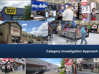 Category Investigation Approach
 