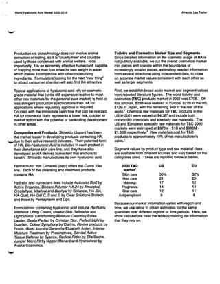 World-HA-Market-2000-10