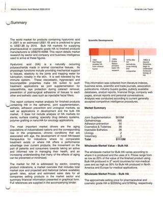 World-HA-Market-2000-10