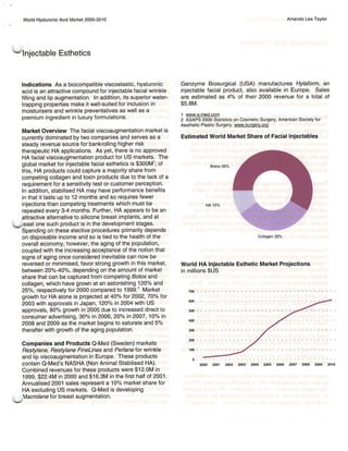 World-HA-Market-2000-10