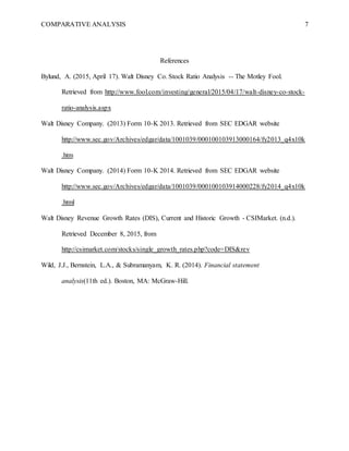 COMPARATIVE ANALYSIS 7
References
Bylund, A. (2015, April 17). Walt Disney Co. Stock Ratio Analysis -- The Motley Fool.
Retrieved from http://www.fool.com/investing/general/2015/04/17/walt-disney-co-stock-
ratio-analysis.aspx
Walt Disney Company. (2013) Form 10-K 2013. Retrieved from SEC EDGAR website
http://www.sec.gov/Archives/edgar/data/1001039/000100103913000164/fy2013_q4x10k
.htm
Walt Disney Company. (2014) Form 10-K 2014. Retrieved from SEC EDGAR website
http://www.sec.gov/Archives/edgar/data/1001039/000100103914000228/fy2014_q4x10k
.html
Walt Disney Revenue Growth Rates (DIS), Current and Historic Growth - CSIMarket. (n.d.).
Retrieved December 8, 2015, from
http://csimarket.com/stocks/single_growth_rates.php?code=DIS&rev
Wild, J.J., Bernstein, L.A., & Subramanyam, K. R. (2014). Financial statement
analysis(11th ed.). Boston, MA: McGraw-Hill.
 