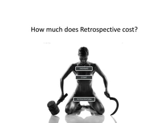 СТОИТ
РЕТРОСПЕКТИВА
СКОЛЬКО
How much does Retrospective cost?
 