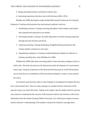 THE COMEDY AND TRAGEDY OF ENGINEERING GRAPHICS 32
• linking individuals intrinsic self-interest with the class
• Structuring experiences that show real-world relevance (Mills, 2010)
Wlodkowski (2008) developed a model entitled Motivational Framework for Culturally
Responsive Teaching which presents four motivational conditions which are:
1. Establishing inclusion: Creating a learning atmosphere which students and teachers
feel respected and connected to one another.
2. Developing attitude: Creating a favorable disposition toward the learning experience
through personal relevance and choice.
3. Enhancing meaning: Creating challenging, thoughtful learning experiences that
include students’ perspectives and values.
4. Engendering competence: Creating an understanding that students are effective in
learning something they value (Wlodkowski, 2008).
Wlodkowski (2008) talks about motivating adults to learn and many strategies on how to
achieve this. The book also discusses his framework and the development of a motivational
course map. Using the components of the Motivational Framework an AutoCAD instructor
can use from the text a combination of 60 motivational strategies to create a course map for
the course.
An instructor must develop a plan or some strategies to be prepared for students that may
have a motivational issue. There are many strategies to consider but these mentioned will be
great for using in an AutoCAD course. Talking to the student: take the student aside for a private
conversation to communicate the concerns of the instructor and have the instructor collect more
information from the student (Carnegie Mellon University, n.d.). Drawing on campus resources
and the instructor’s understanding of the student’s situation the instructor can judge about
 