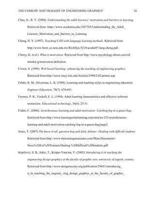 THE COMEDY AND TRAGEDY OF ENGINEERING GRAPHICS 38
Chao, Jr., R. Y. (2009). Understanding the adult learners’ motivation and barriers to learning.
Retrieved from: https://www.academia.edu/1267765/Understanding_the_Adult_
Learners_Motivation_and_Barriers_to_Learning
Cheng, N. Y. (1997). Teaching CAD with language learning methods. Retrieved from
http://www.front. cc.nctu.edu.itw/Richfiles/5219-acadia97-lang-cheng.pdf.
Cherry, K. (n.d.). What is motivation. Retrieved from http://www.psychology.about.com/od/
mindex/g/motivation-definition.
Crown, S. (1999). Web-based learning: enhancing the teaching of engineering graphics.
Retrieved from http://www.imej-wfu.edu/Articles/1999/2/02/printer.asp.
Felder, R. M., Silverman, L. K. (1988). Learning and teaching styles in engineering education.
Engineer Education, 78(7), 674-681.
Ference, P. R., Vockell, E. L. (1994). Adult learning characteristics and effective software
instruction. Educational technology, 34(6), 25-31.
Fisher, C. (2006). Asynchronous learning and adult motivation: Catching fog in a gauze bag..
Retrieved from http://www.learningsolutionsmag.com/articles/233/asynchronous-
learning-and-adult-motivation-catching-fog-in-a-gauze-bag/page2
Jones, T. (2007) The know-it-all, question hog and daily debater: Dealing with difficult students.
Retrieved from http://www.thetrainingassociates.com/Main/Documents/
News%20For%20Trainers/Dealing %20Difficult%20Students.pdf
Kopilovic, S. B., Jokic, T., Kropar-Vancina, V. (2002). Introducing it in teaching the
engineering design graphics at the faculty of graphic arts, university of zagreb, croatia.
Retrieved from http://www.designsociety.org/publication/29681/introducing_
it_in_teaching_the_enginee_ ring_design_graphics_at_the_faculty_of_graphic_
 