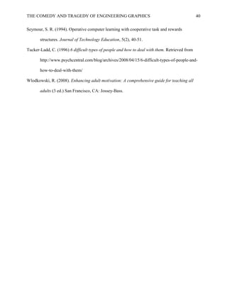 THE COMEDY AND TRAGEDY OF ENGINEERING GRAPHICS 40
Seymour, S. R. (1994). Operative computer learning with cooperative task and rewards
structures. Journal of Technology Education, 5(2), 40-51.
Tucker-Ladd, C. (1996) 6 difficult types of people and how to deal with them. Retrieved from
http://www.psychcentral.com/blog/archives/2008/04/15/6-difficult-types-of-people-and-
how-to-deal-with-them/
Wlodkowski, R. (2008). Enhancing adult motivation: A comprehensive guide for teaching all
adults (3 ed.) San Francisco, CA: Jossey-Bass.
 