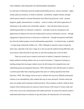 THE COMEDY AND TRAGEDY OF ENGINEERING GRAPHICS 6
are what type of information does the student preferentially perceive: sensory (external) – sights,
sounds, physical sensations, or intuitive (internal) – possibilities, insights, hunches, through
which sensory channel is external information most effectively perceived: visual – pictures,
diagrams, graphs, demonstrations, or auditory – words or sounds, with which organization of
information is the student most comfortable: inductive – facts and observations are given,
underlying principles are informed, or deductive – principles are given consequences and
applications are deduced, how does the student prefer to process information: actively – through
engagement in physical activity or discussion or reflectively – through introspection and finally
how does the student progress toward understanding sequentially – in continual steps, or globally
– in large jumps, holistically (Felder et al., 1998). Although an instructor cannot evaluate the
entire class, especially if the class is large, he or she can spot the students having difficulties and
access them to find what kind of style they are and what teaching style is best for them.
There are several ways to improve motivation in students. Cooperative learning is a
handy method in reaching students who are in need of assistance. Cooperative learning is a
teaching strategy that encourages student success by alleviating overt competitiveness and
substituting group encouragement (Seymour, 1994). Individuals work with their peers to achieve
a common goal rather than competing against their peers or working separately from them
(Seymour, 1994). This strategy can be an asset to students who may have difficulty learning the
software or are intimidated by other students that may be more advanced. Tutorials online and
tutors are another aid for learning to build motivation. These remedies would be viable for those
students whose learning styles are sensory in nature because of the means of visuals, audio and
with a tutor, one on one communication with student and tutor. In essence the instructor needs to
understand adult learners in reference to age and culture, the characteristics of a motivating
 