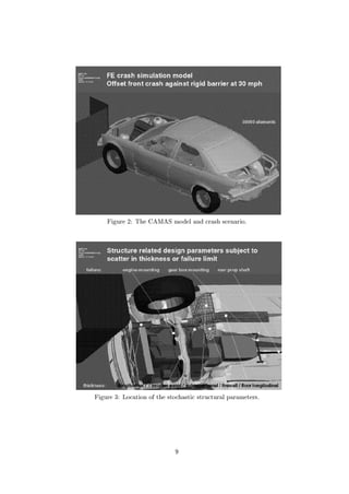 Figure 2: The CAMAS model and crash scenario.
Figure 3: Location of the stochastic structural parameters.
9
 
