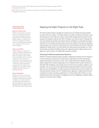 fact: 13 of the top 15 utilities organizations use Primavera enterprise project portfolio
management solutions.
fact: 10 of the top 10 oil and gas companies use Primavera enterprise project portfolio
management solutions.
accelerate your
transformation
oracle consulting
Oracle Consulting focuses exclu­
sively on ensuring the success
of companies deploying Oracle
Applications and technology. Our
experts deliver on Oracle’s com­
mitment to helping you benefit
from a trusted lifetime partnership
with Oracle and achieve your
business goals.
oracle suPPort
Oracle Support is leading the
industry in helping customers meet
their business and technology
goals. Our superior support track
record and long history of industry
recognition demonstrate our
commitment to providing you with
world-class support. With greater
IT efficiency and exceptional
operational and infrastructure
management and support, Oracle
Support can help move your
business forward.
oracle training
Oracle University courses are
available in a variety of training
formats for flexible learning options.
In addition to courses taught in
our classrooms worldwide, we
offer live interactive courses online,
self-paced learning, classes at your
own site, and customized training.
Keeping the Right Projects on the Right Track
Primavera project portfolio management solutions put you ahead of the game before
you even start your projects. Primavera solutions are easy to implement and easy to use,
and they give you the insight you need to make highly strategic decisions about which
projects and programs have priority. With Primavera, you have the tools to evaluate the
risks and rewards associated with projects and the confidence to assemble the project
portfolio with the greatest business value. End-to-end visibility into project and program
activities gives you the decision-making finesse to drive efficiency and results. Real-time
collaboration keeps teams running smoothly, and keep projects and programs on track.
And process and system flexibility, along with ongoing business insight, gives you the
agility you need to plan for and effectively respond to change.
choosing the most comprehensive solutions
Oracle’s Primavera enterprise project portfolio management solutions are the industry’s
most comprehensive solutions for project-driven organizations and their demanding
project and program environments. Even more, these solutions are flexible enough to
easily integrate with enterprise applications from Oracle and other vendor solutions as
well. With tight integration and a single source of truth for your projects, programs, and
portfolios, you can overcome the fragmented processes that lead to a lack of business
alignment, low predictability in project execution and performance, and inconsistency in
business decision-making. Count on Oracle’s proven approach to delivering end-to-end,
integrated business processes, applications, and technology. With Oracle, you get
best-practices project and program management—and the capabilities to deliver quality
projects on time and within budget.
8
 