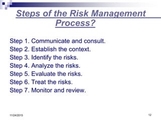 Steps of the Risk Management
Process?
Step 1. Communicate and consult.
Step 2. Establish the context.
Step 3. Identify the risks.
Step 4. Analyze the risks.
Step 5. Evaluate the risks.
Step 6. Treat the risks.
Step 7. Monitor and review.
11/24/2015 12
 